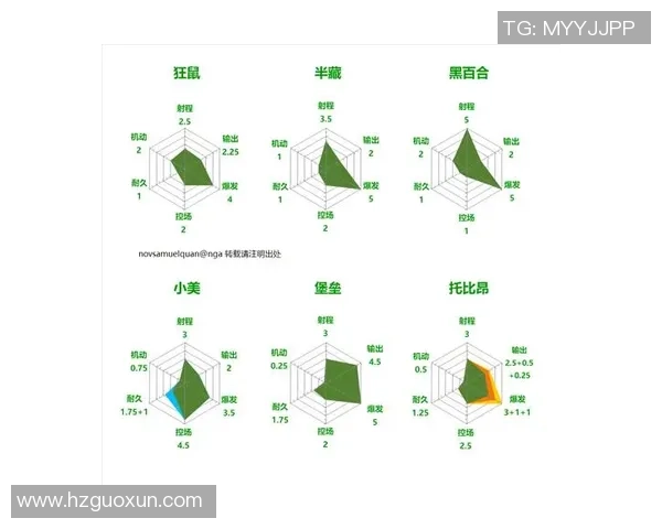上海街舞队包夹战术分析与表现评估探讨