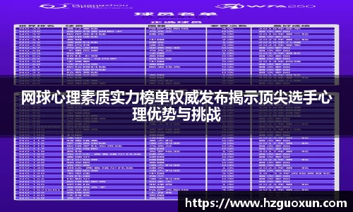网球心理素质实力榜单权威发布揭示顶尖选手心理优势与挑战