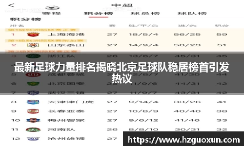 最新足球力量排名揭晓北京足球队稳居榜首引发热议